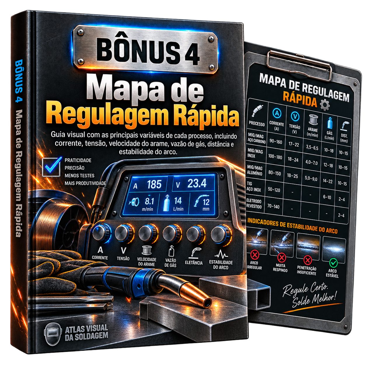 Mapa de Regulagem Rápida