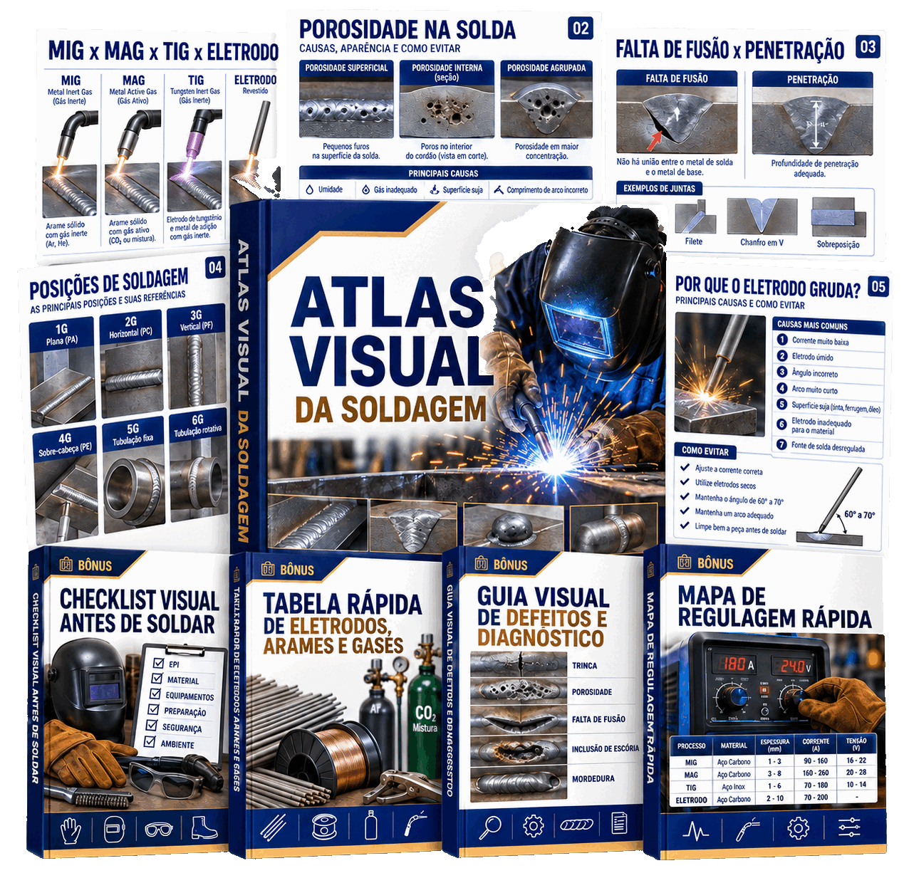 Conteúdo do Atlas Visual da Soldagem